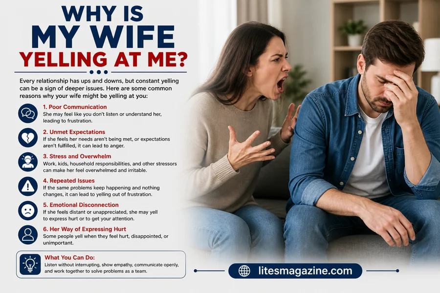 Why Is My Wife Yelling at Me